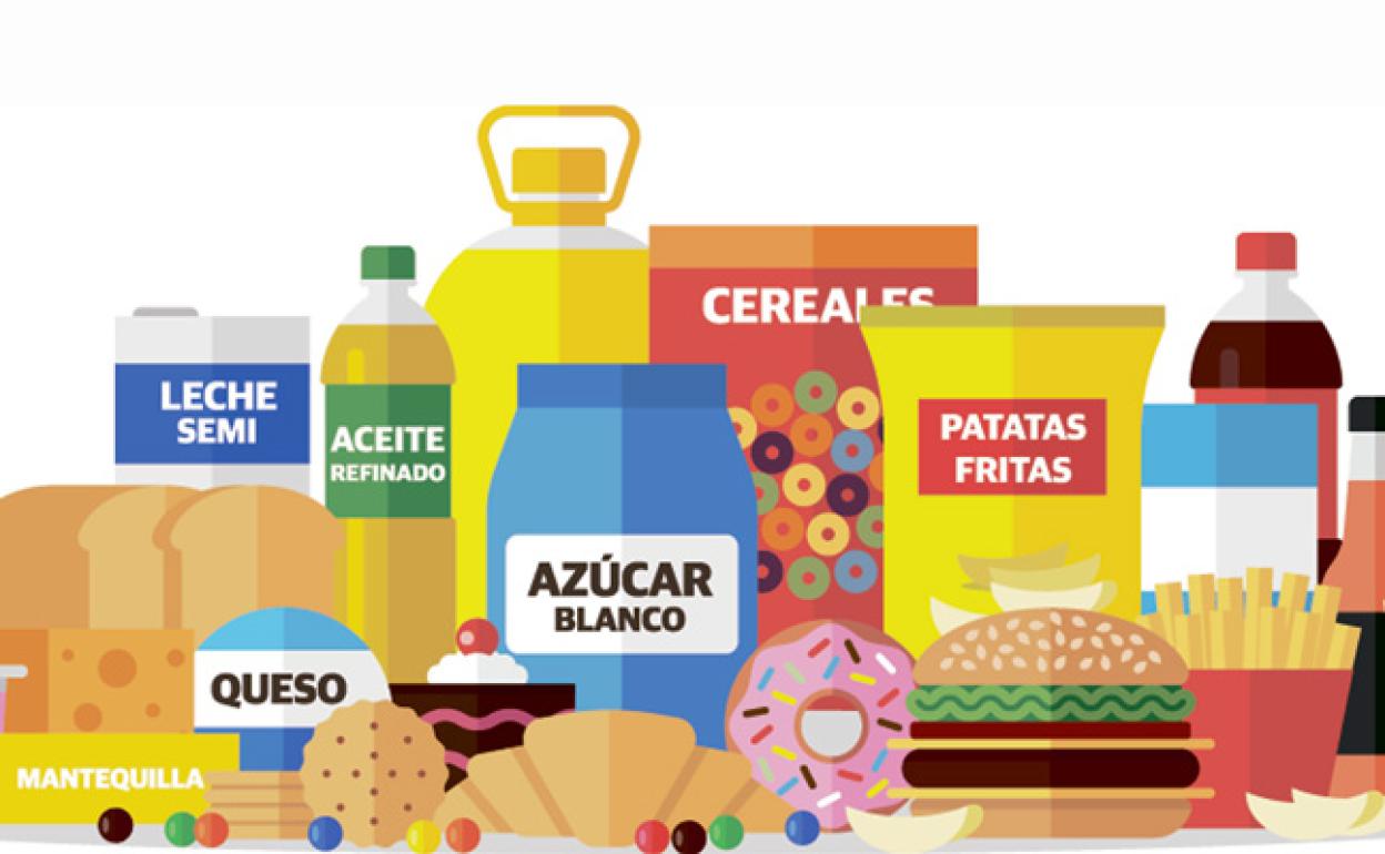 Por qué están tan señalados los alimentos ultraprocesados El Correo